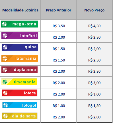 jogo roleta cassino