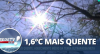 1,6°C mais quente: Aquecimento médio da Terra ultrapassa meta